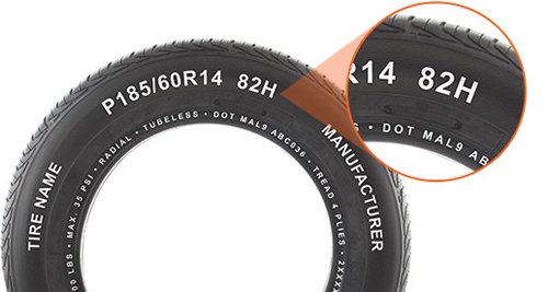 Ý NGHĨA CÁC THÔNG SỐ GHI TRÊN LỐP Ô TÔ AI CŨNG CẦN BIẾT